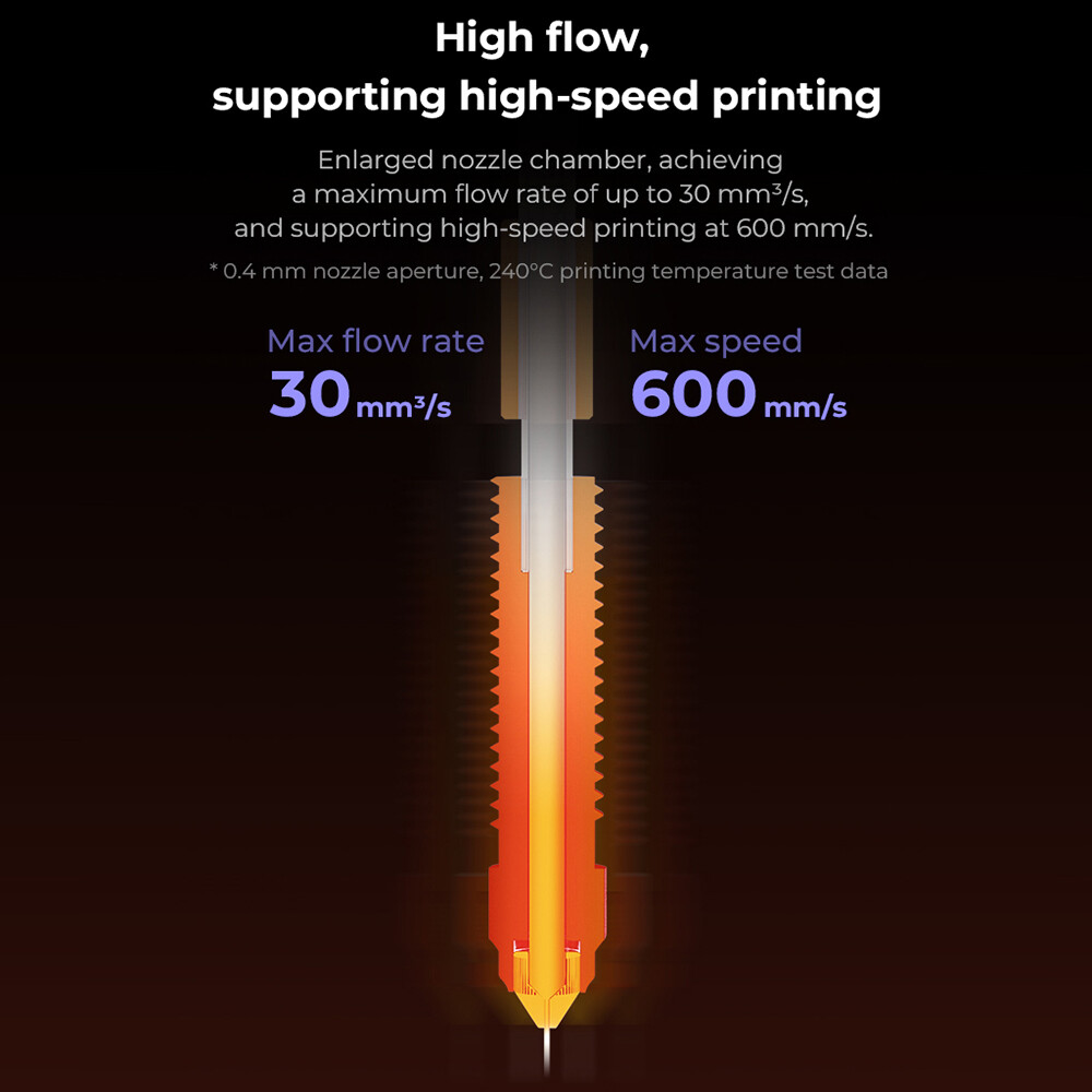 "Unicorn" Quick-Swap Nozzle,0.4mm Nozzles Copper Alloy for K1C/Ender-3 V3/Plus