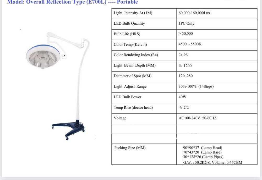LED Portable & Mobile Surgical Operating Light. Many Models Available.