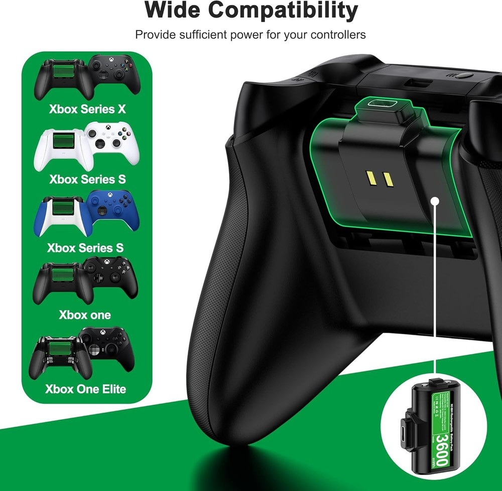 Rechargeable Xbox Controller Battery Pack with 4 Back Covers and a USB C Char...