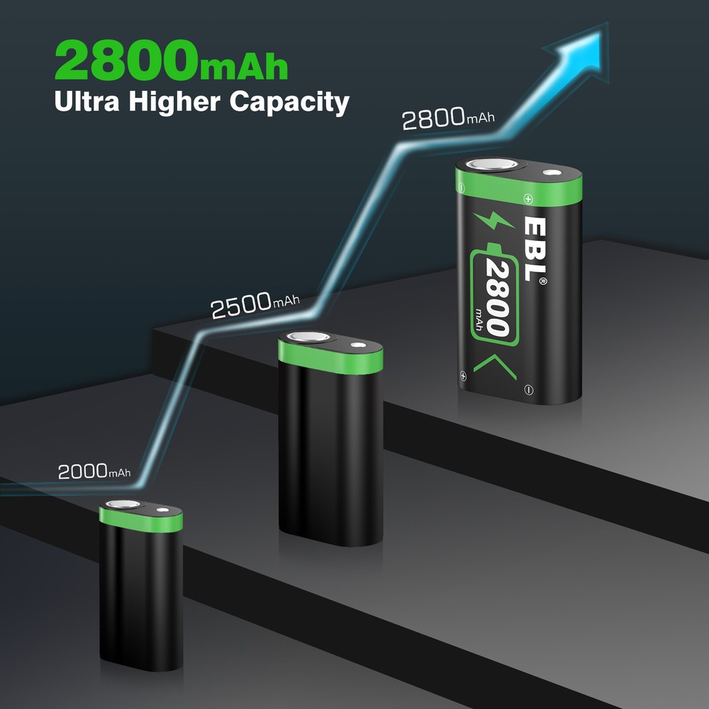 EBL 2x Rechargeable Batteries + Battery Charger for Xbox One Controller