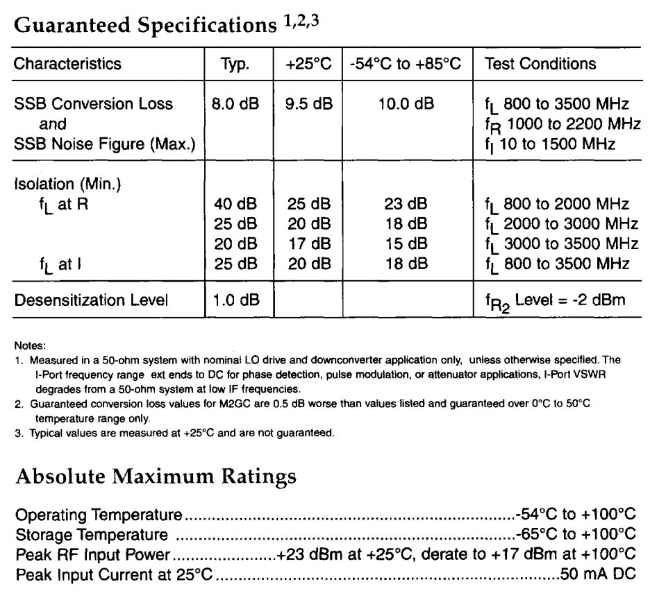 Watkins-Johnson RF Microwave Double Balanced Mixer M2G