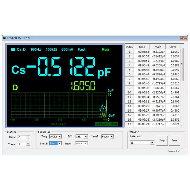 Precision Versatile Handheld LCR Meter for Measuring Inductance Capacitance