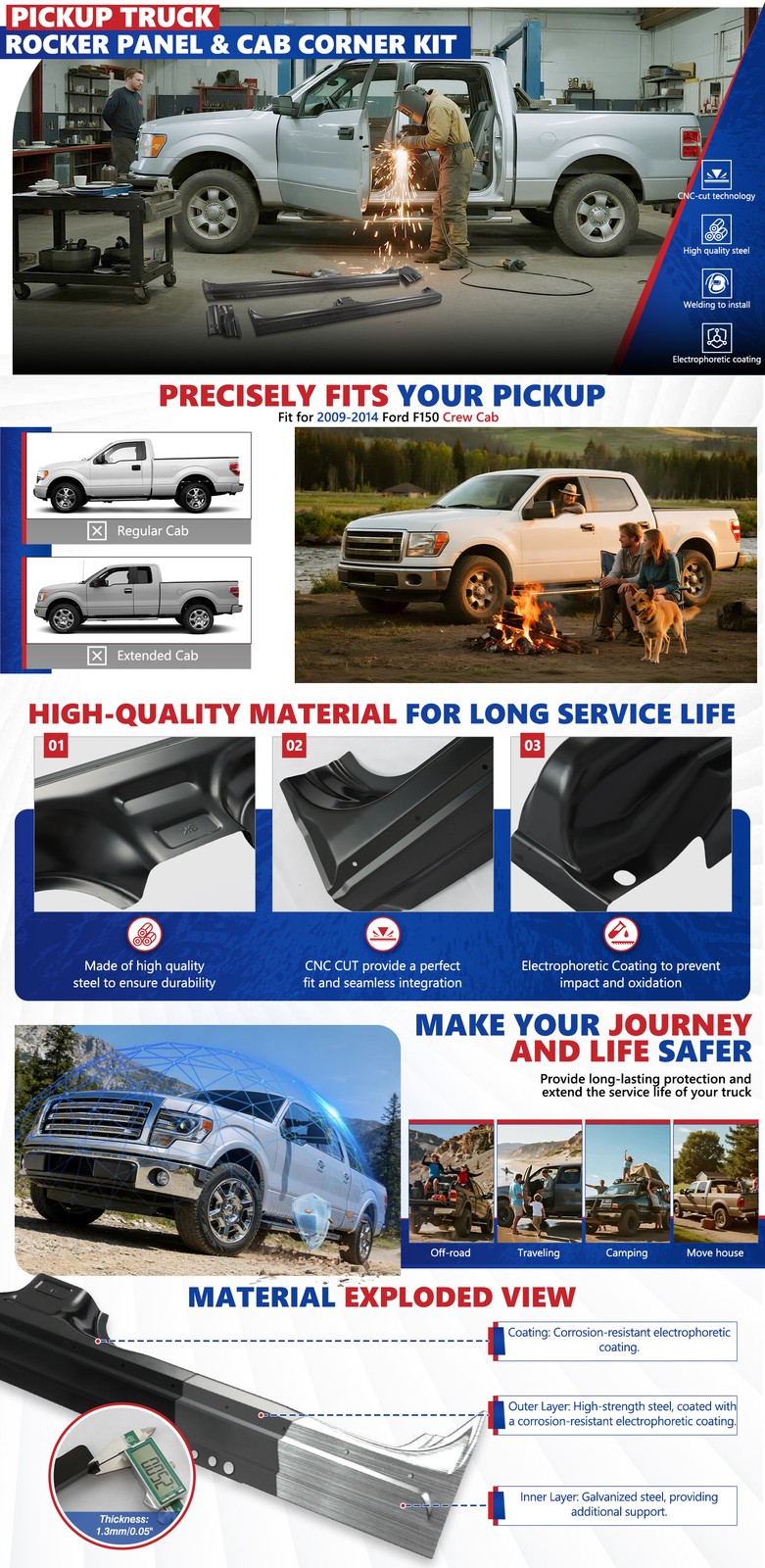 For 2009-2014 Ford Pickup F150 Rocker Panels and Cab Corners 4 Dr Crew Cab Lh Rh