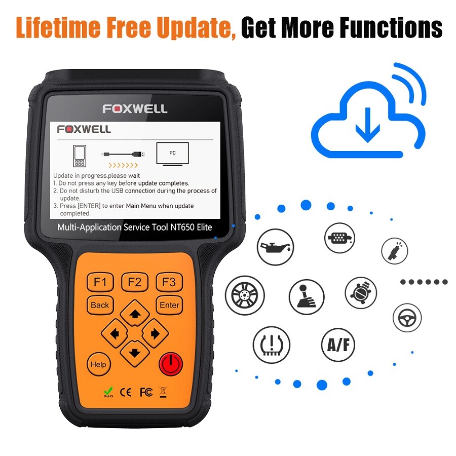 Automotive OBD2 Scanner Car Diagnostic Tool Code Reader ABS SRS DPF TPMS ESP SAS