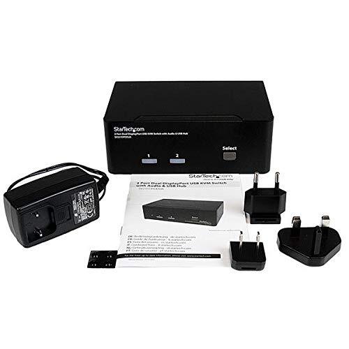 DisplayPort USB KVM Switch TAA