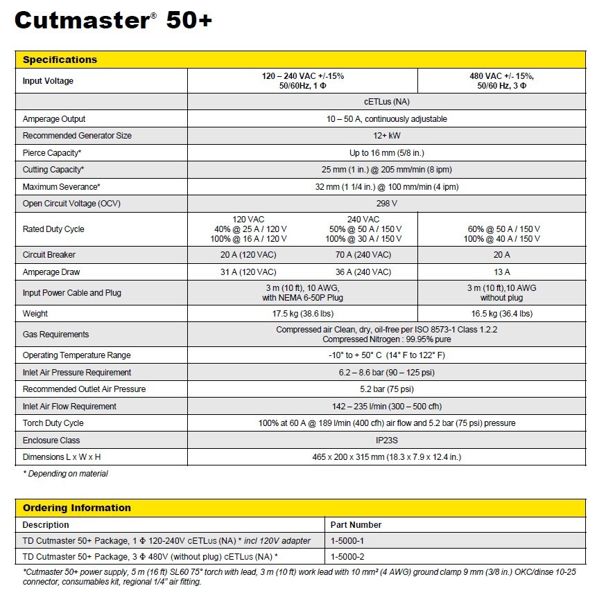 Thermal Dynamics Cutmaster 50+ Plasma Cutter 120/240V (1-5000-1)