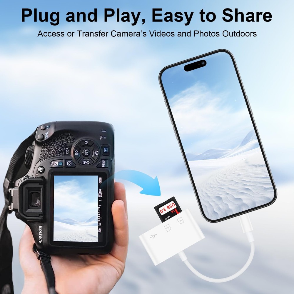 Micro TF SD Card Transfer to iPhone 16, 16 Plus, 16 Pro Max, 16 light white