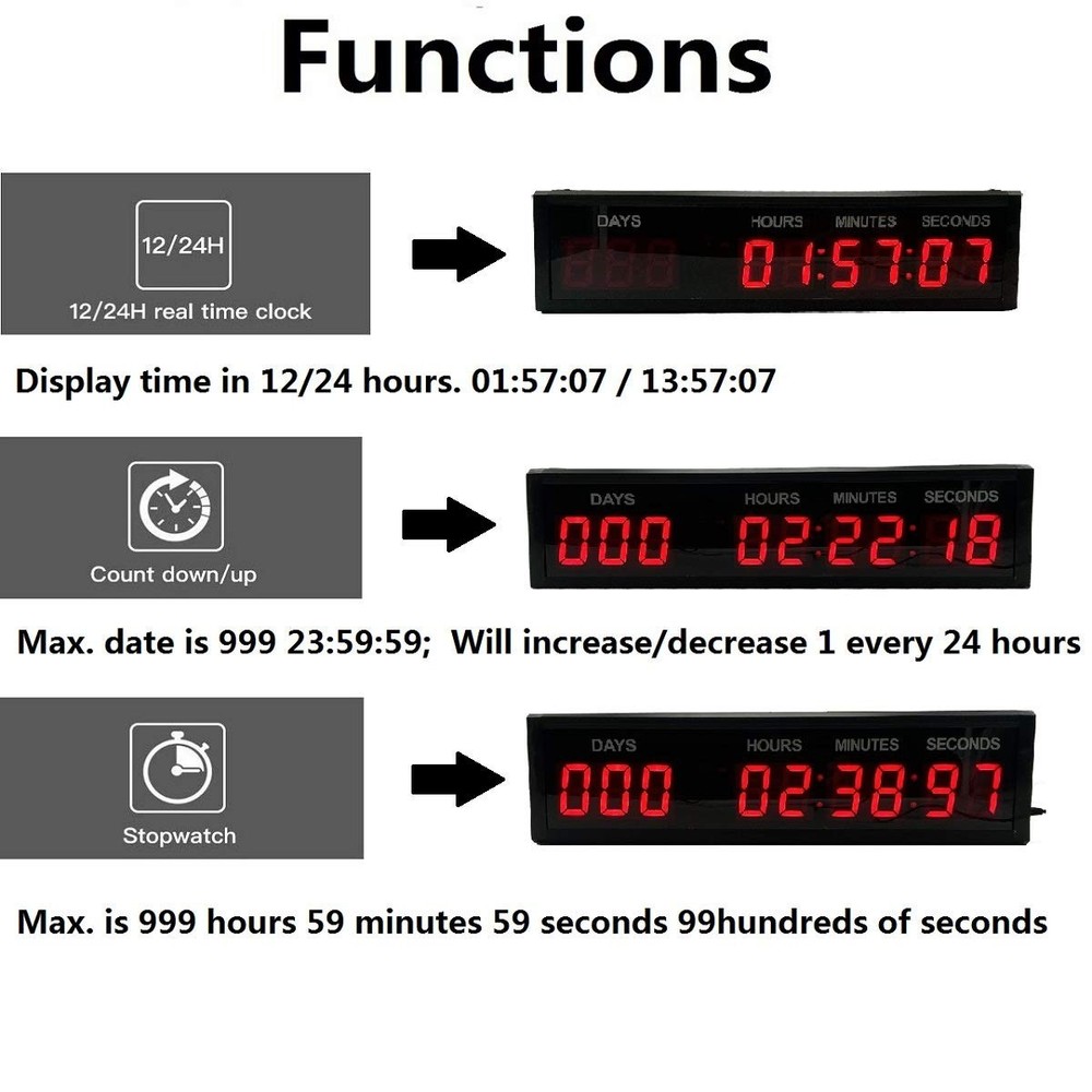 BTBSIGN LED Countdown Clock Safety Event Timer with Remote and Buttons for 1.8''