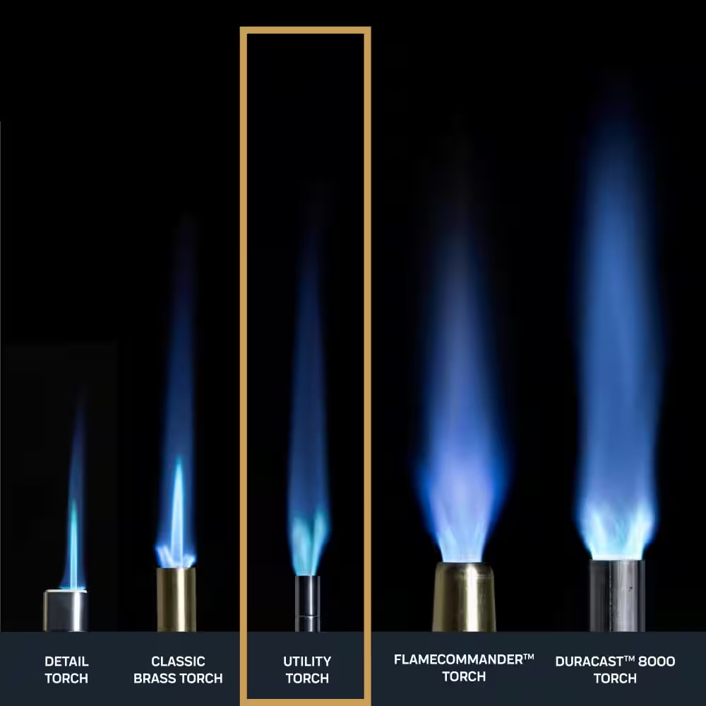 Propane Gas Torch Head with Adjustable Flame