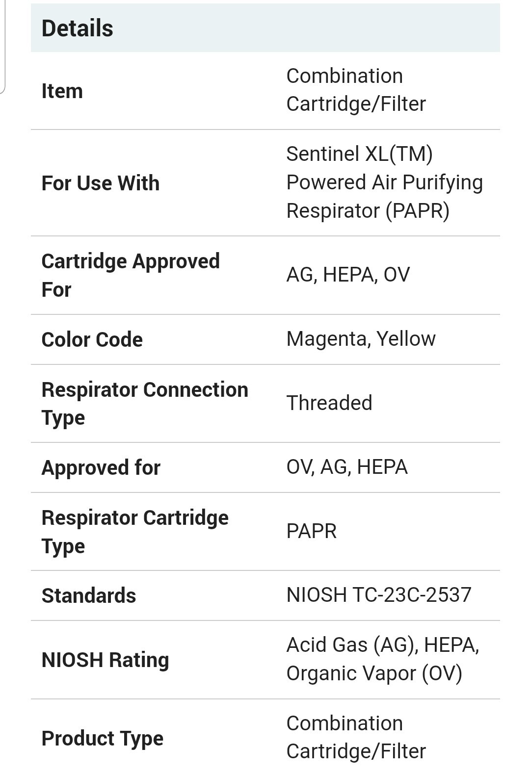 SEALED 3-PACK S-4012 XL PAPR Cartridge ORGANIC VAPOR HEPA ILC Dover Sentinel 3M