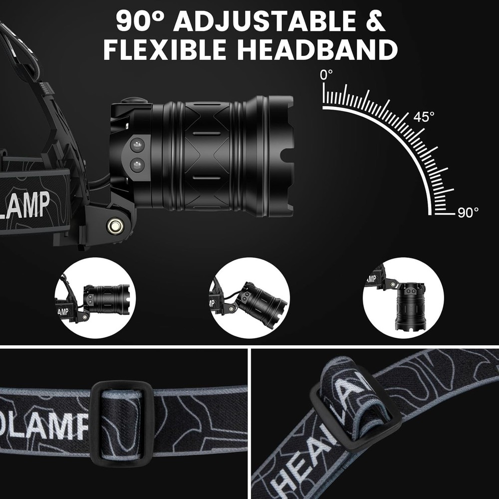 LED Head Lamp with 3 Modes, 90°Adjustable Head Lights for Forehead, IPX6