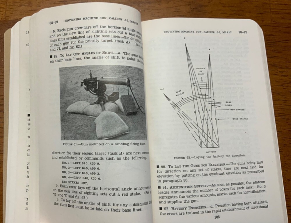 WWII Era Basic Manual Browning Machine Gun Caliber .30, M1917 Book