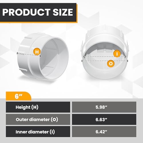 6''Sewer Cleanout Adapter with Plug Pipe Fitting, PVC DWV Flush Sewer Cleanout