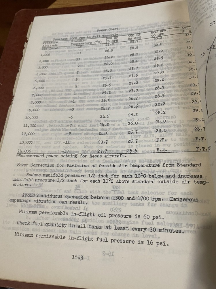 McDonnell Douglas C-47 Checkout Program Training Project Supplement