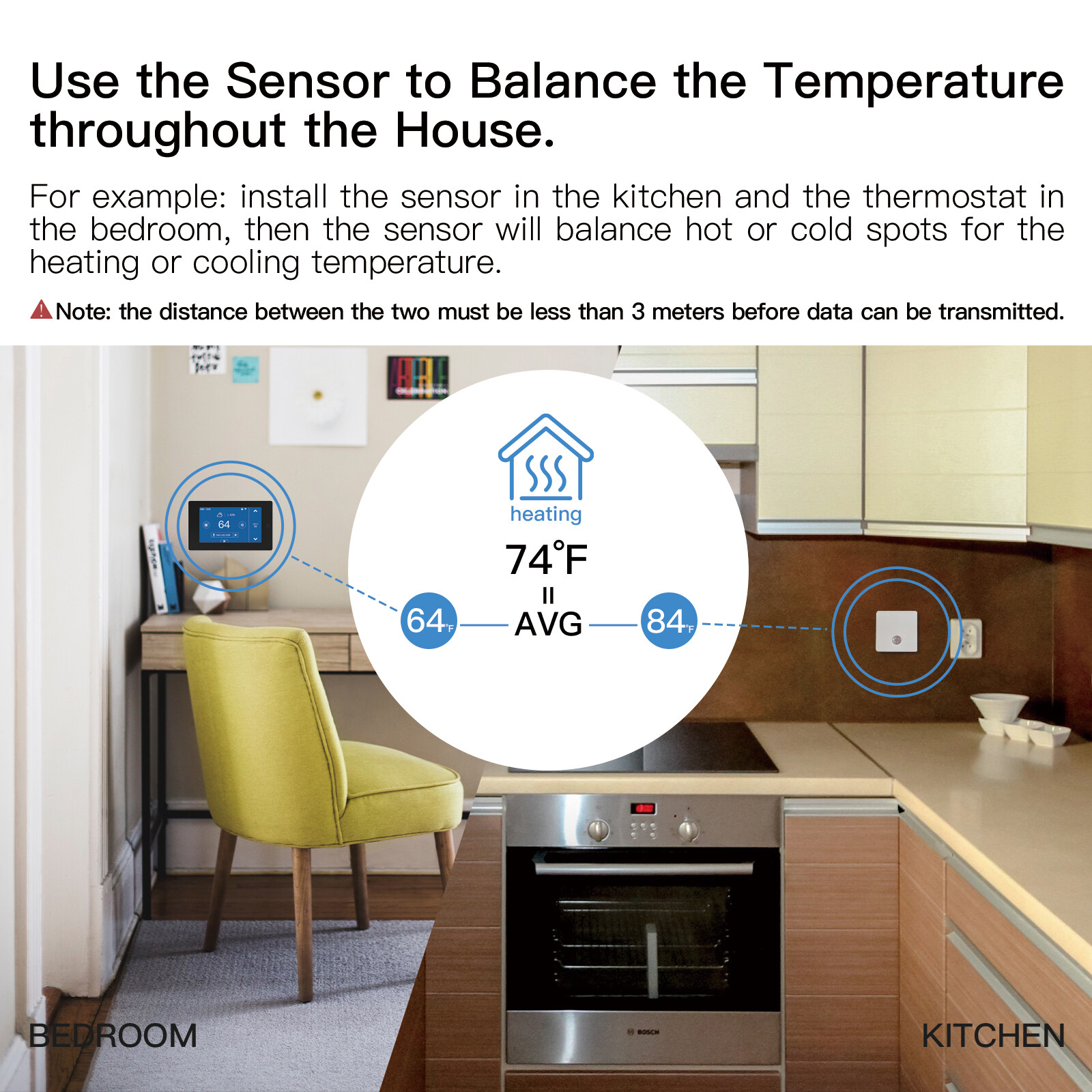 MOES WiFi Smart Thermostat Zone Remote Sensor 7Day Programmable Alexa Google APP