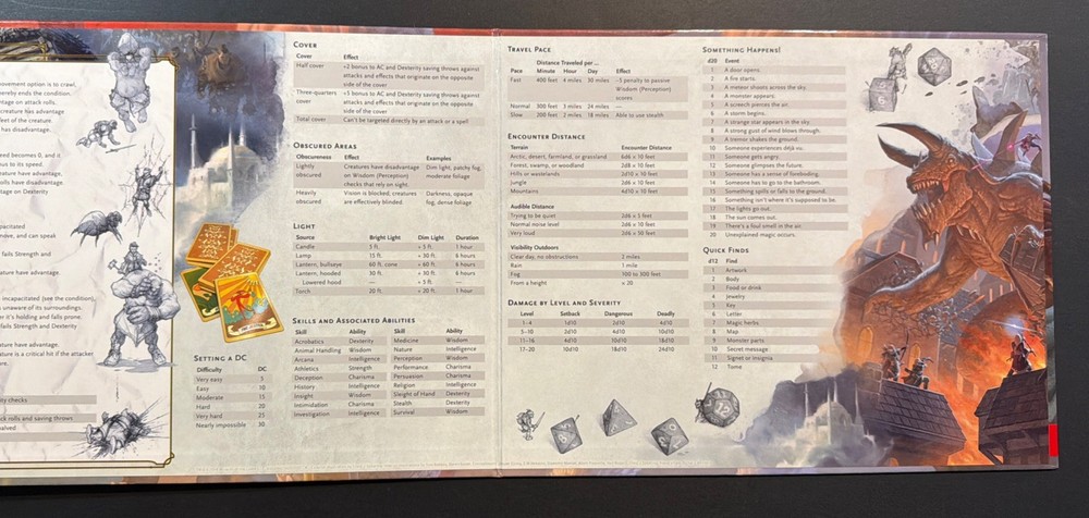 Dungeons and Dragons D&D Dungeon Master's DM Screen Shield D&D 5th ed 2014