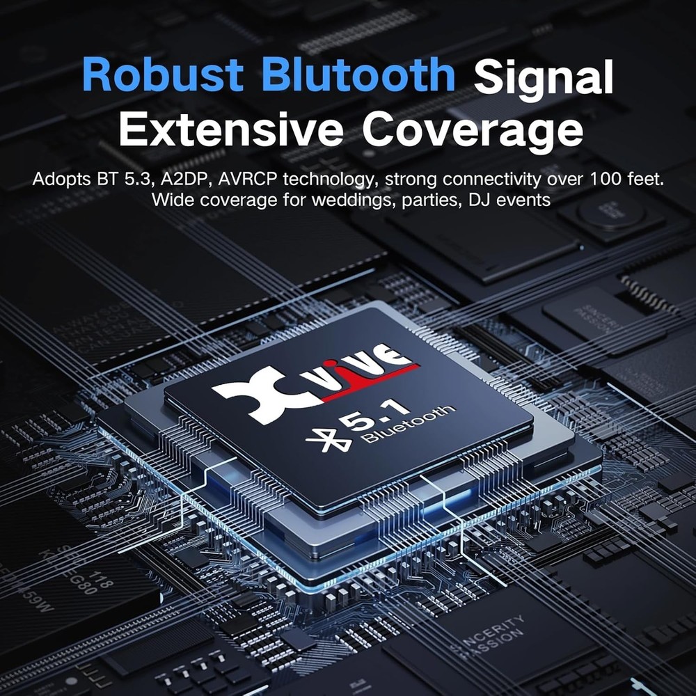 Bluetooth Receiver XLR Wireless Adapter for Speakers PA Systems DJ Equipment