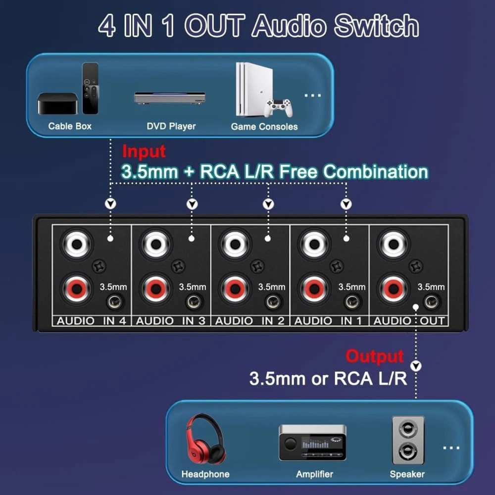 1PCS Stereo Audio Switcher 4 in 1 Out A/B Analog For Multi-source Switching