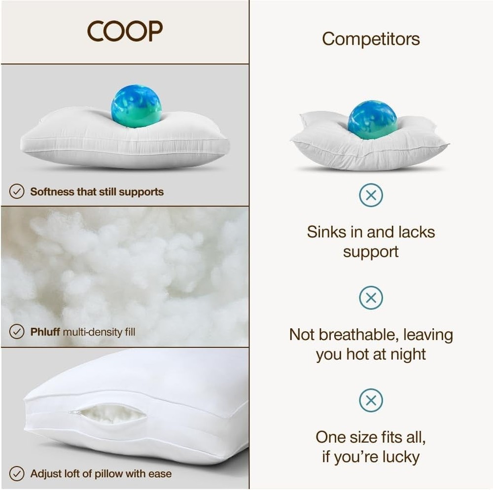 Customizable Extra Phluff 3oz Poly Fiber Filling - Elevate Your Sleep Experience