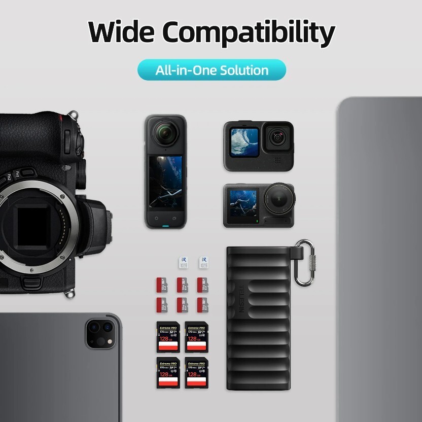 SD Memory Card Reader & Storage