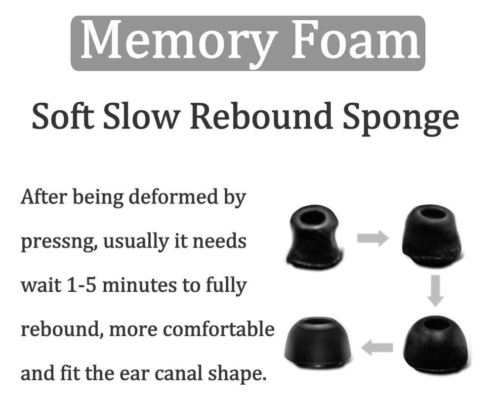 Medium Size Replacement Memory Foam Compatible with M, memory foam black