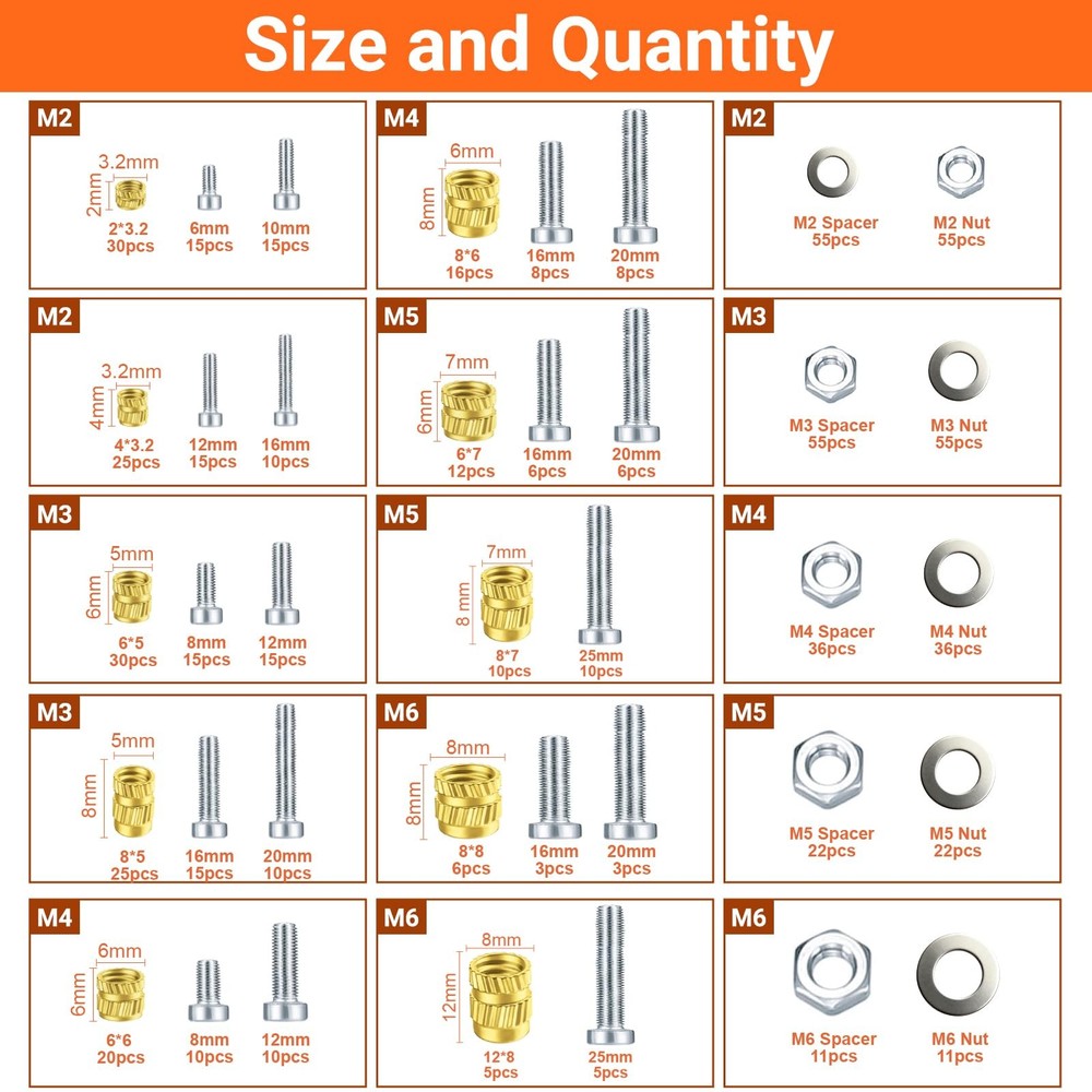 Preciva Threaded Inserts Set, 716Pcs Heat Set Nuts M2, M3, M4, M5, M6