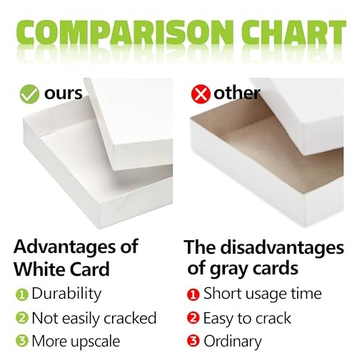 13 Pack Gift Boxes with Lids for Presents, Assorted size Gift Boxes for White