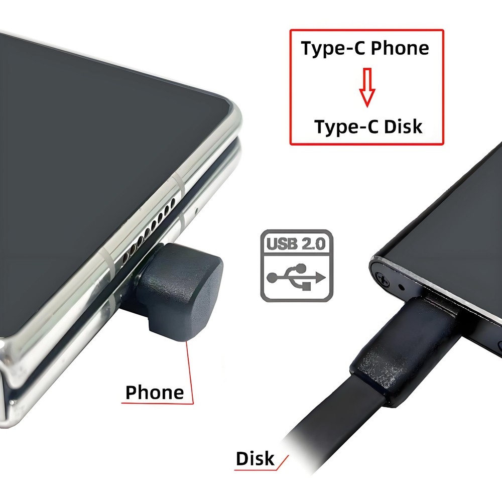 USB C Short Flat Cable 180 Degree Angled PD 65W Fast Charge Data Cable 64MM