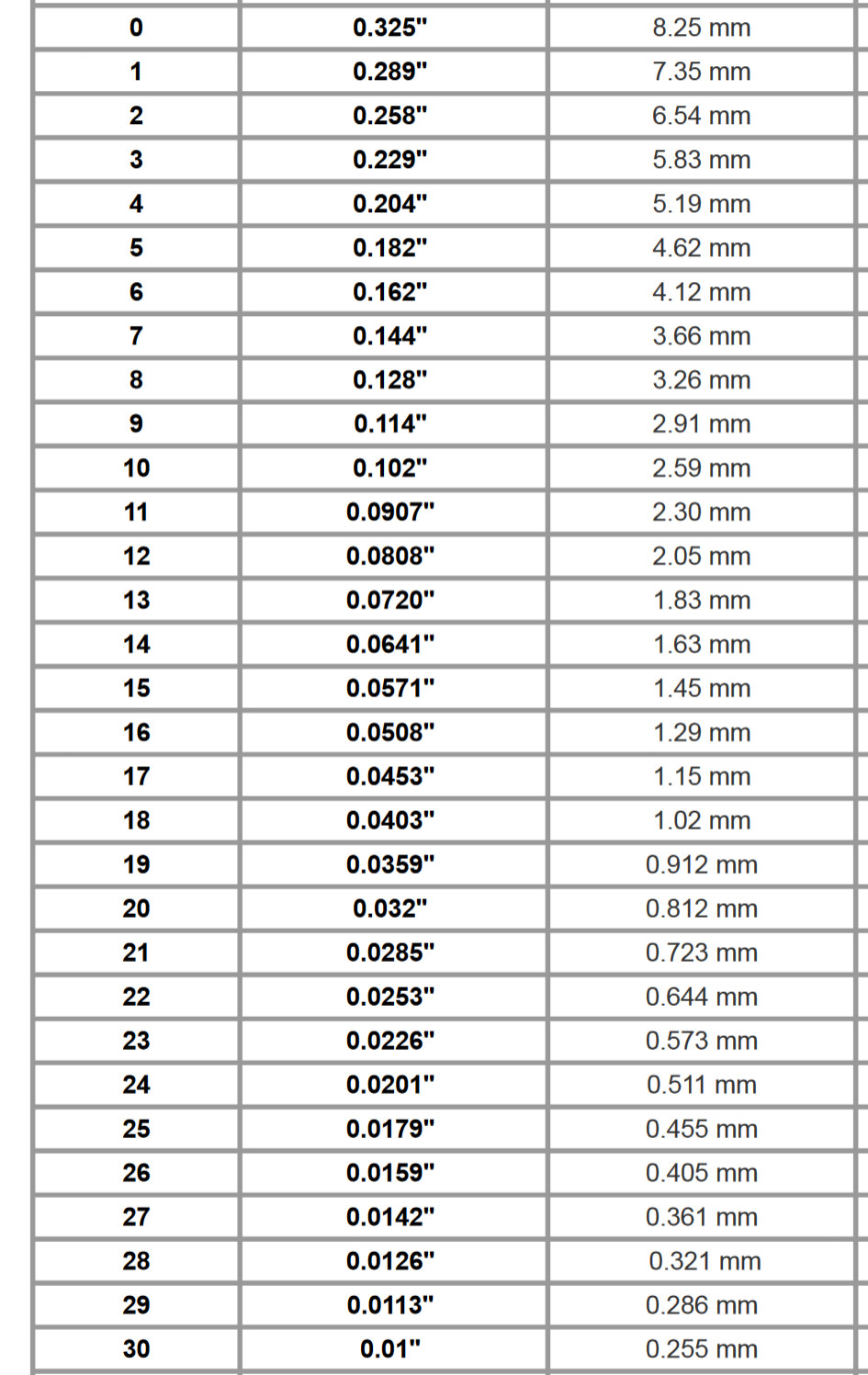 14mm OD 14k Yellow Gold HEART Charm Pearl Bail Enhancer Pendant Clip On OPEN USA