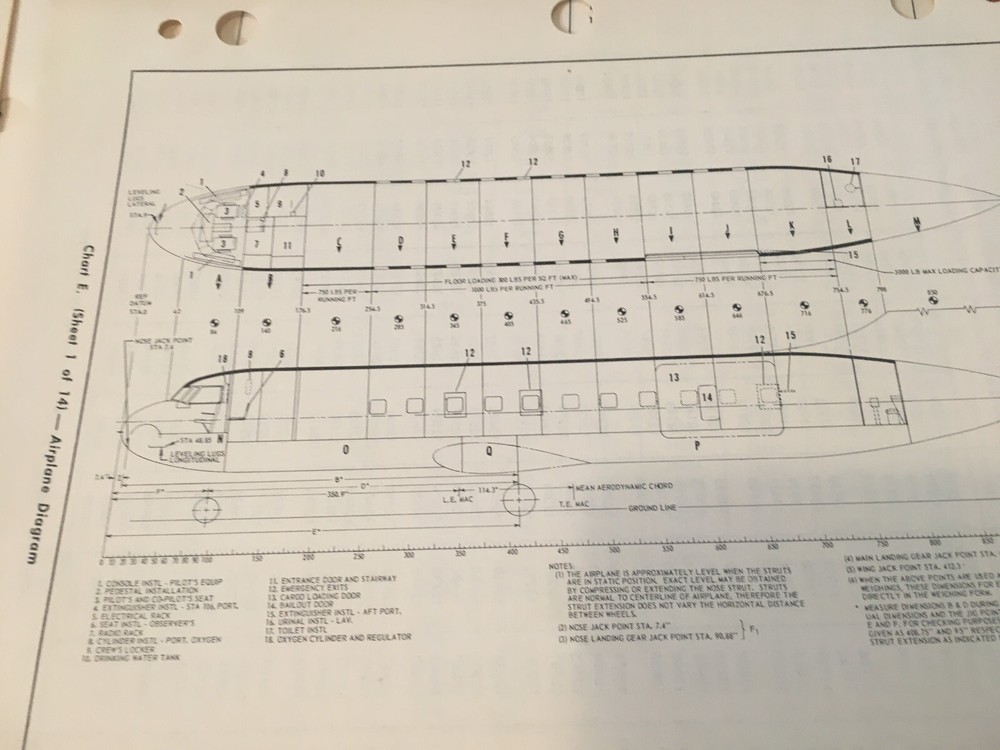 Convair C-131E Samaritan Weight Balance Loading Handbook
