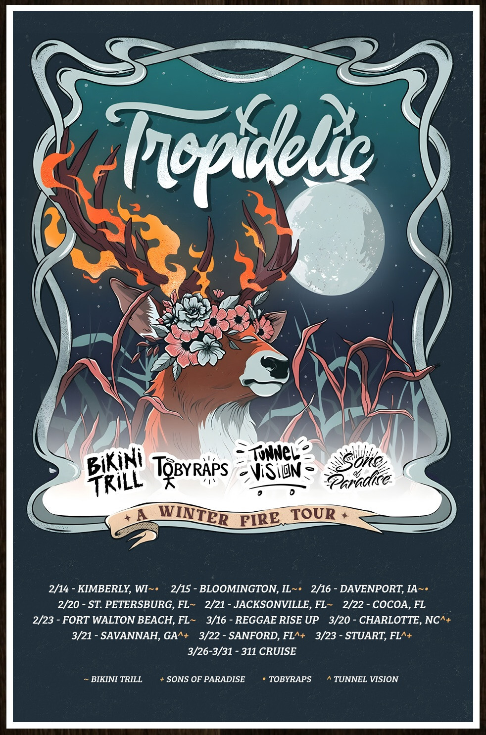 TROPIDELIC Tour 2025 Ltd Ed RARE Poster! Funk Rap Rock Reggae Punk Ska Hip-Hop