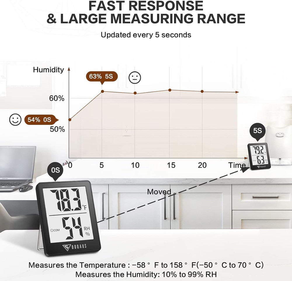 Digital Hygrometer Indoor Thermometer Humidity Meter Fast Refresh Accurate Temp