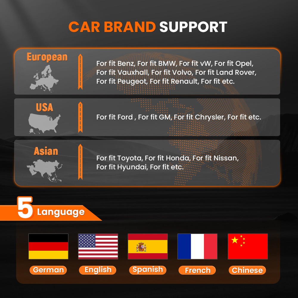 OBD2 Scanner Car Engine ABS Bleeding SRS Diagnostic Tool EPB Brake Pads Reset