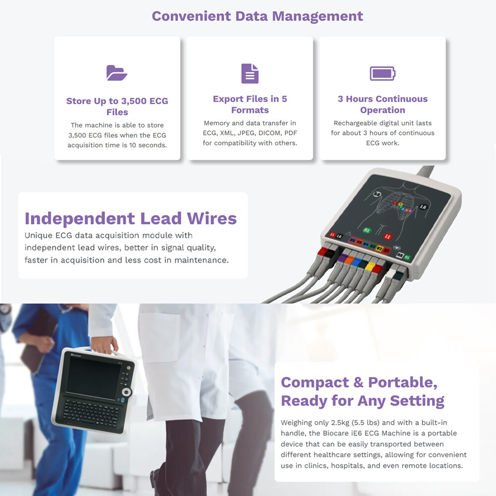 Biocare iE6 12 lead 6 channel ECG Machine Touchscreen with interpretation FDA US