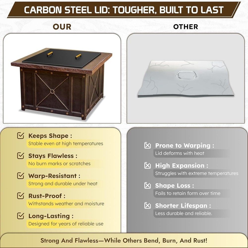 FEBTECH 34" Square Fire Pit Snuffer Lid for 32" FirePit with Wooden Handles