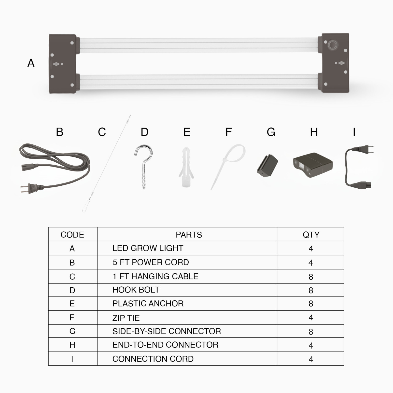 LED Grow Light Full Spectrum Linkable Seedling Veg Hydroponic Grow Lamp