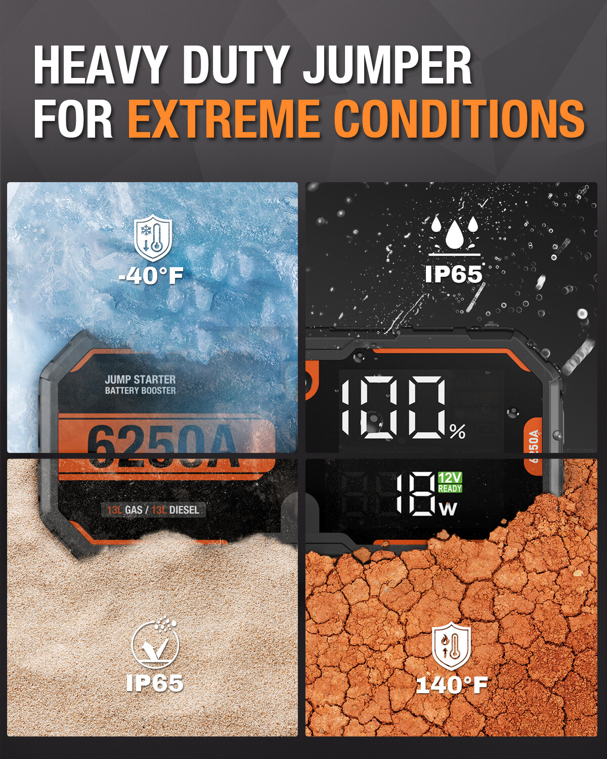 Portable Jump Starter 6250A Battery Booster Pack Charger Power Heavy Duty Truck