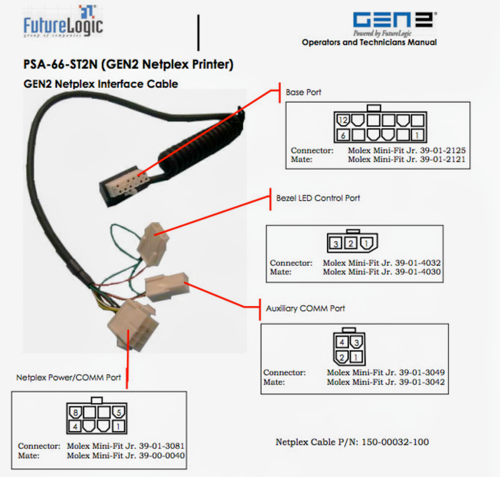 JCM GEN2 Netplex Printer Interface Cable 150-00032-100 for PSA-66-ST2N printers