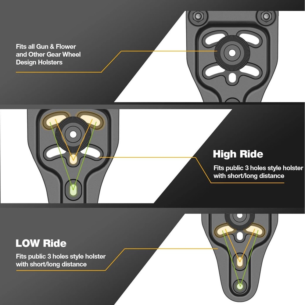 Belt Loop - High/Low/Mid Ride Fit 1.5''-2.25'' Belt Width Holster Attach