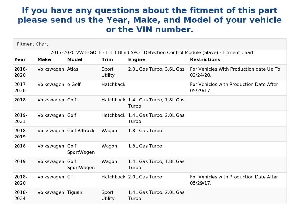 2017-2020 VW E-GOLF - LEFT Blind SPOT Detection Control Module (Slave)