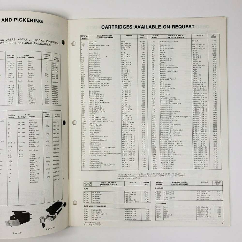 Astatic Cartridges Catalog and Cross Reference 1973 C-73
