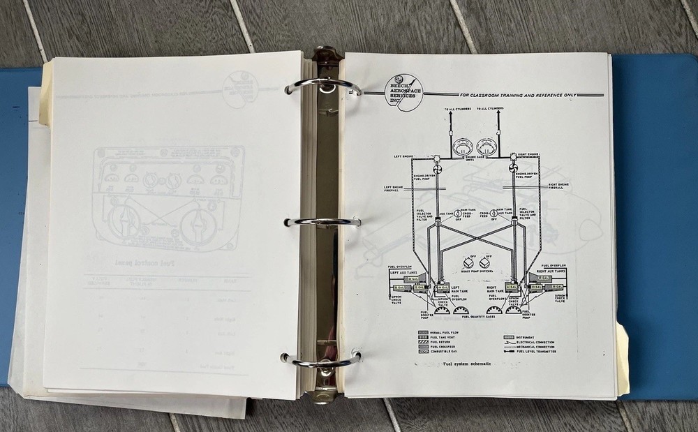 Beachcraft U-8 Aircraft Training Manual for Classroom Training Reference Only Og