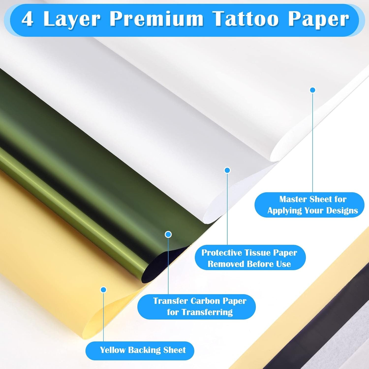 50 Sheets Tattoo Transfer Paper, Tattoo Stencil Paper for Tattooing, Transfer P