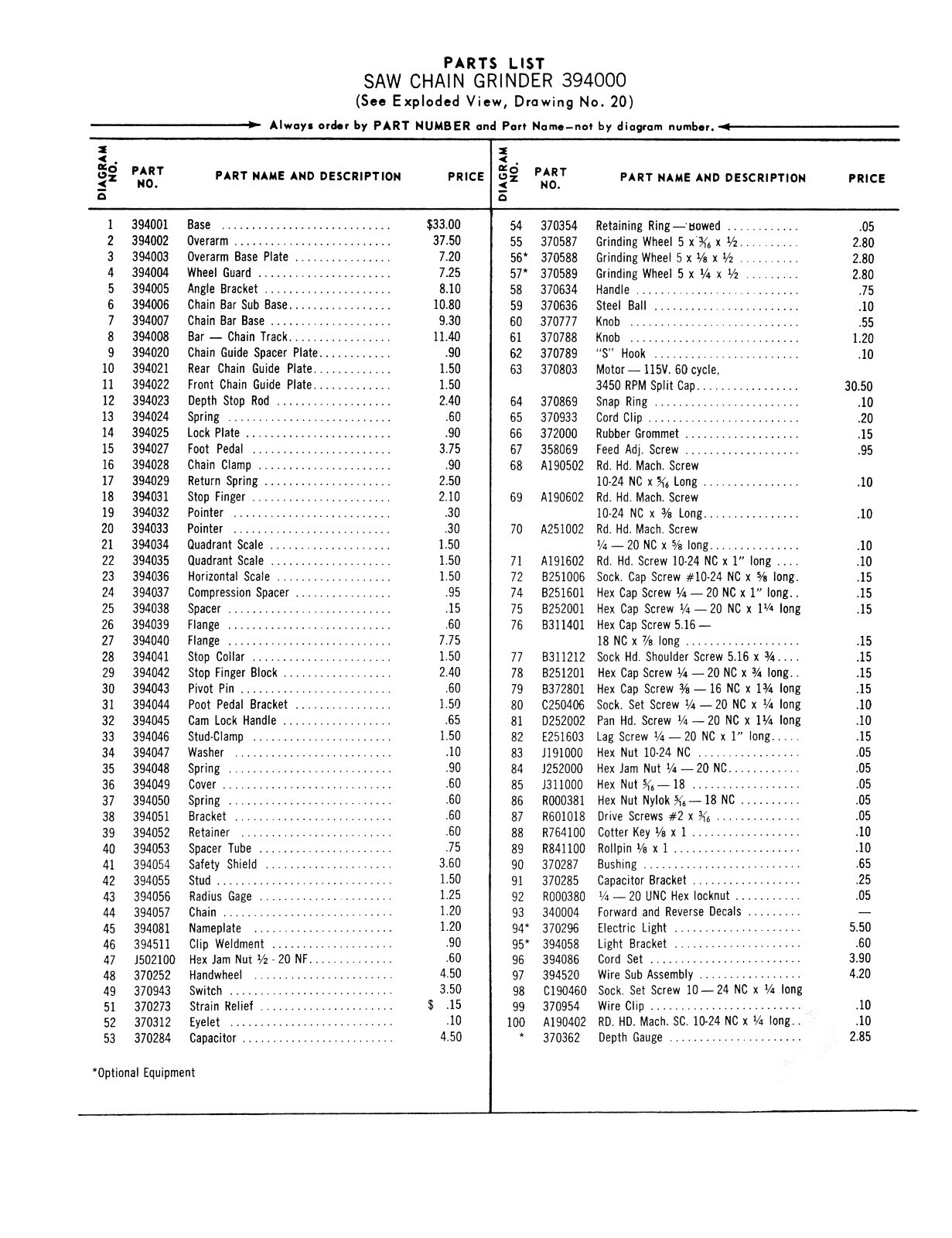 Foley Belsaw Model 394 Saw Chain Grinder Operator & Parts Manual #1581