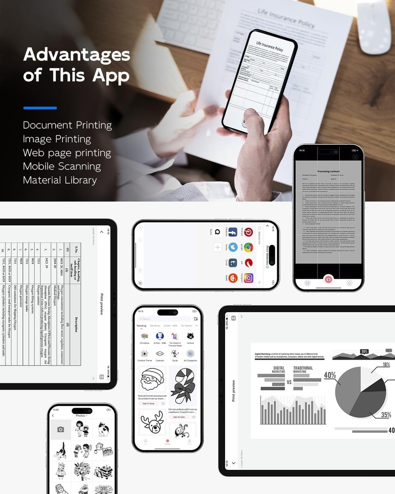 Inkless Bluetooth Thermal Printer with 4 Rolls Paper