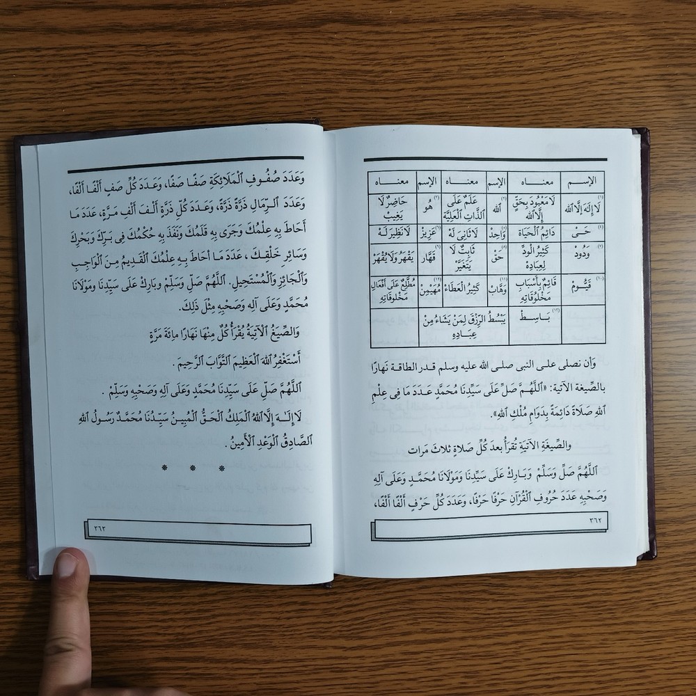 Islamic Abrahamic Sufi Sufism الاشراقات الصوفية الابراهيمية في الطريقه الخليلية