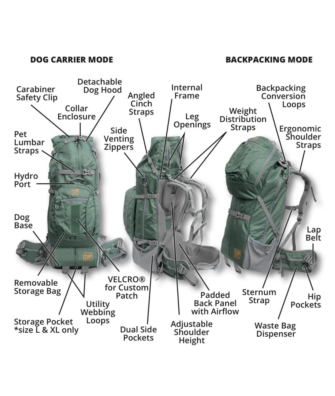 K9 Sport Sack Kolossus XL Backpack Carrier 300D Ripstop Polyester for Big Dogs