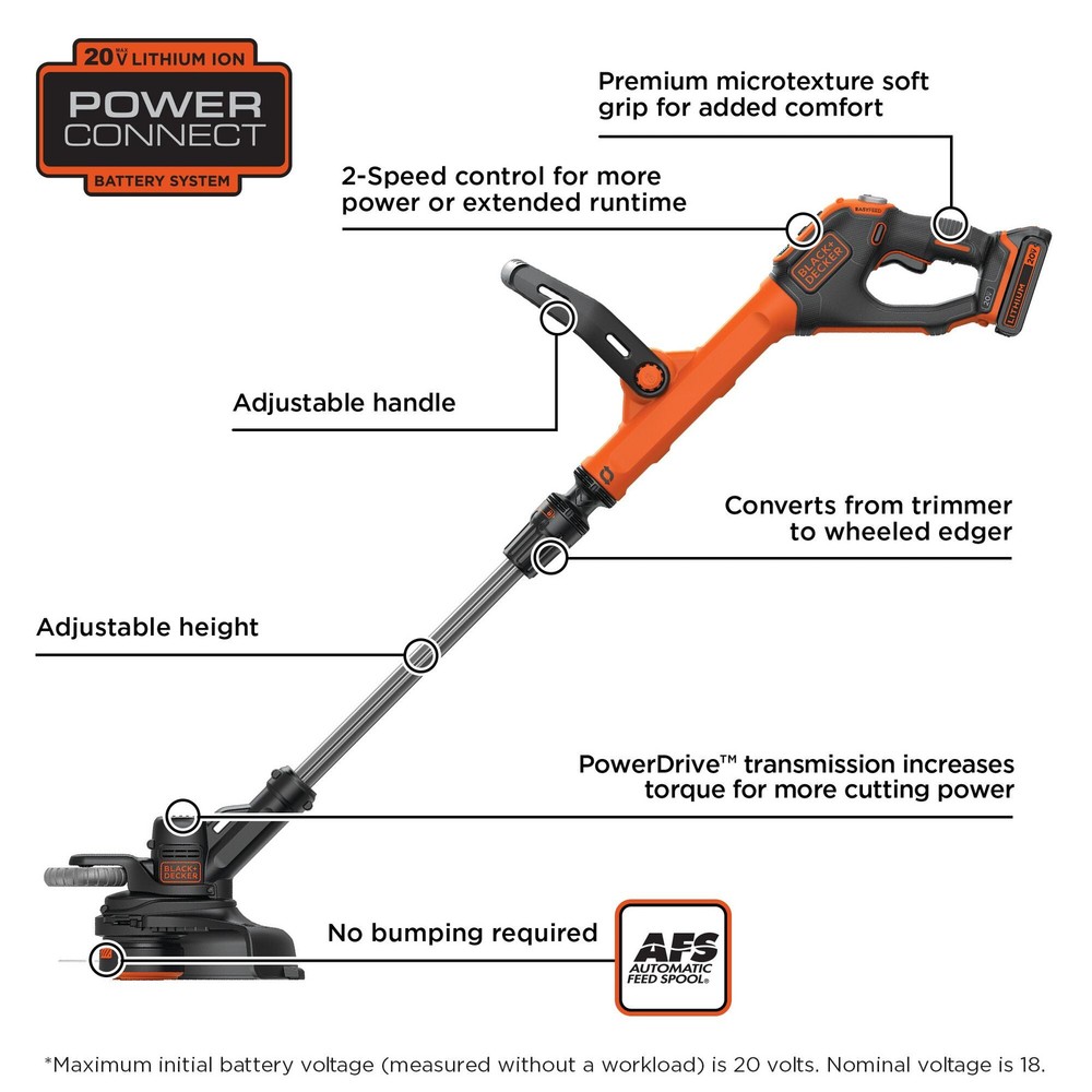 BLACK+DECKER 20V MAX* String Trimmer/Edger, 12-Inch - LSTE525