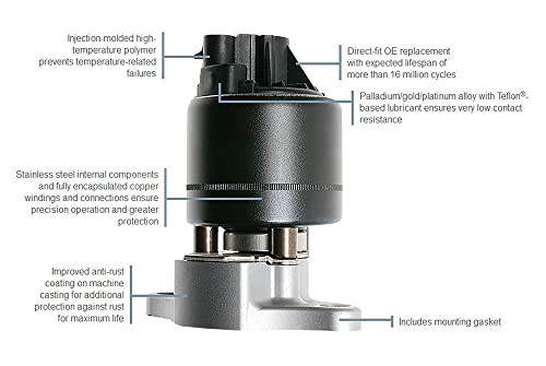 EGV1156 EGR Valve Assorted, One Size