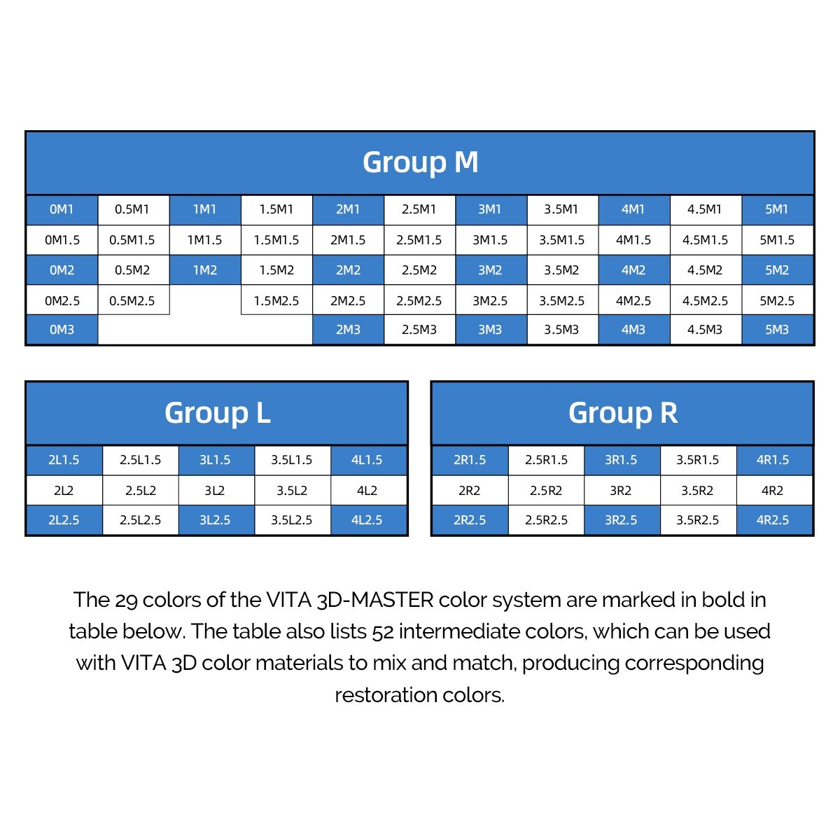 Dental Universal Light Cure Hybrid Composite Resin/Dental Tooth Color Comparator